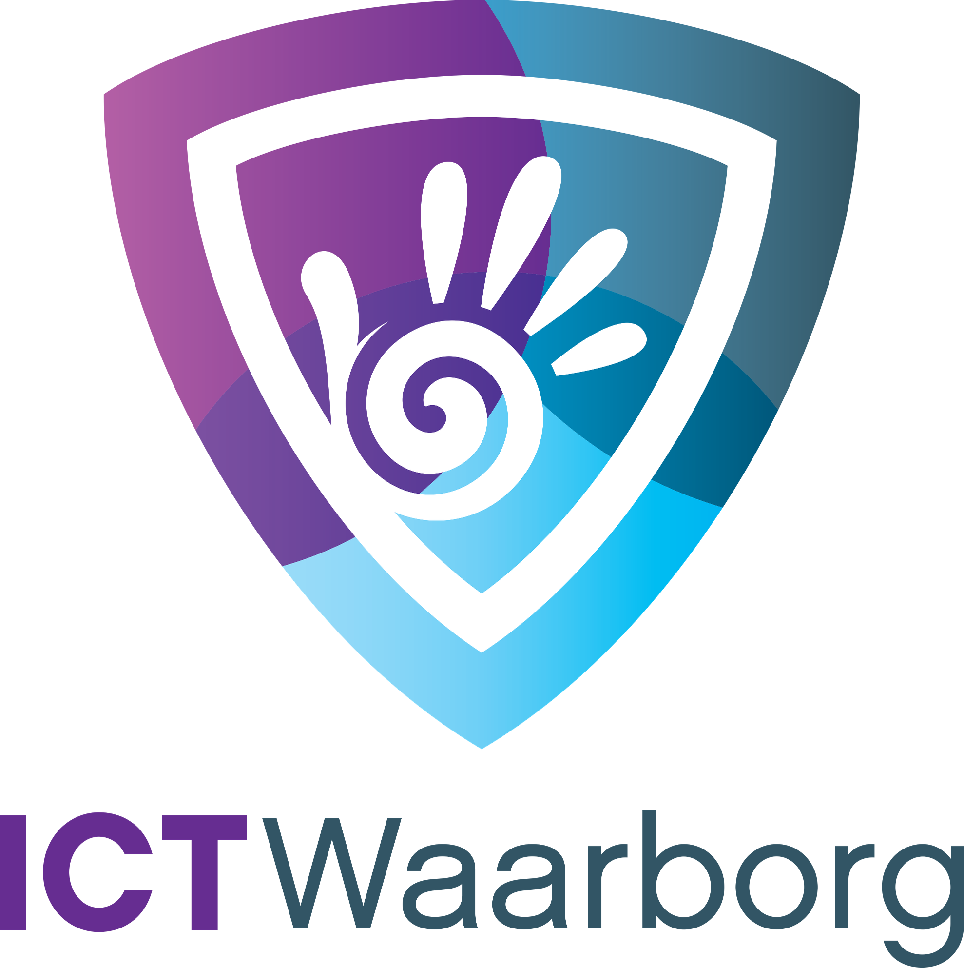 ICT Waarborg